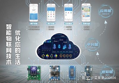 溢愛(ài)凈水機(jī) 以物聯(lián)網(wǎng)技術(shù)研發(fā)為引擎，開(kāi)啟凈水行業(yè)智能新紀(jì)元